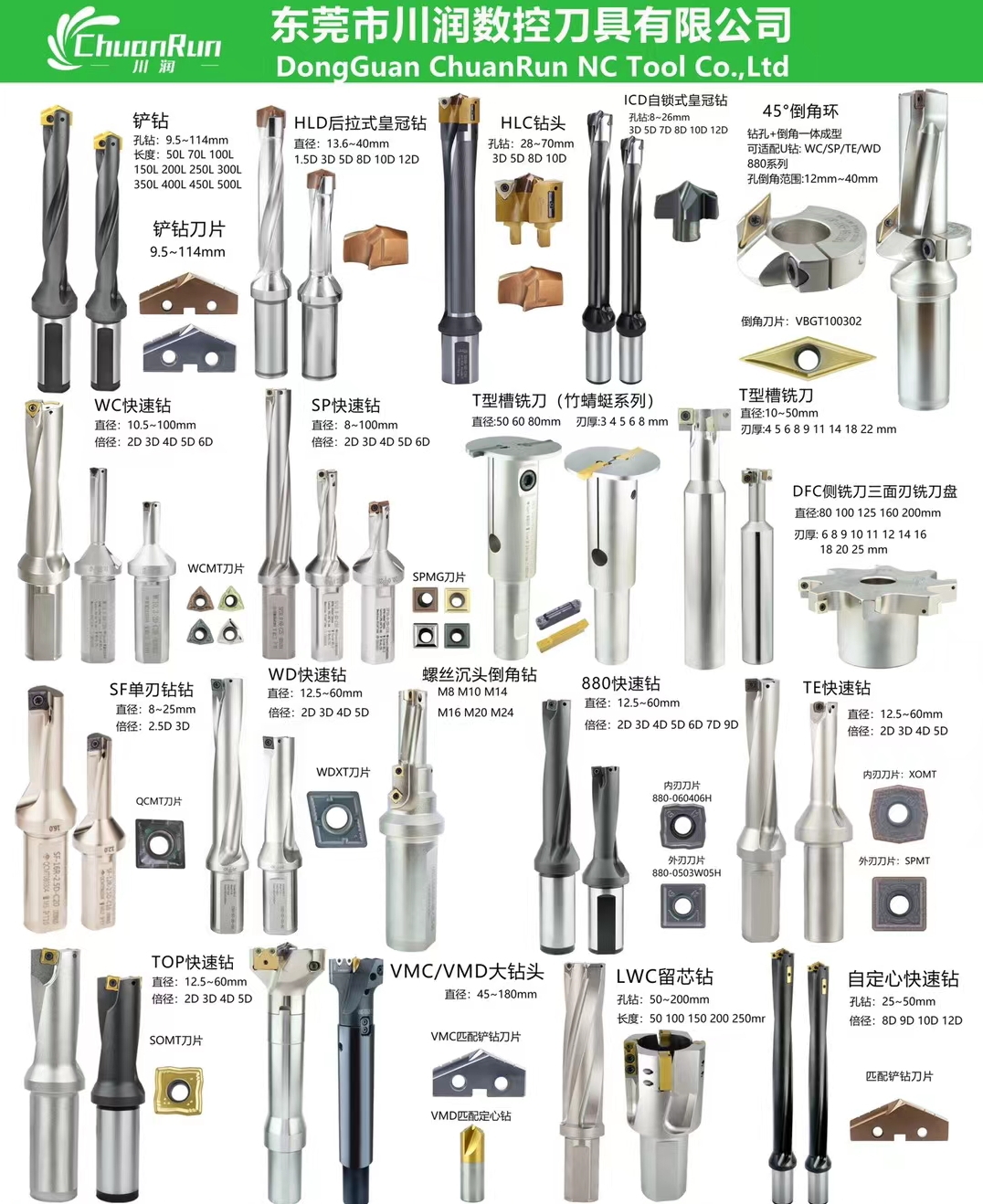 探訪數控刀具的寶庫 規格齊全，一站式配刀服務體驗